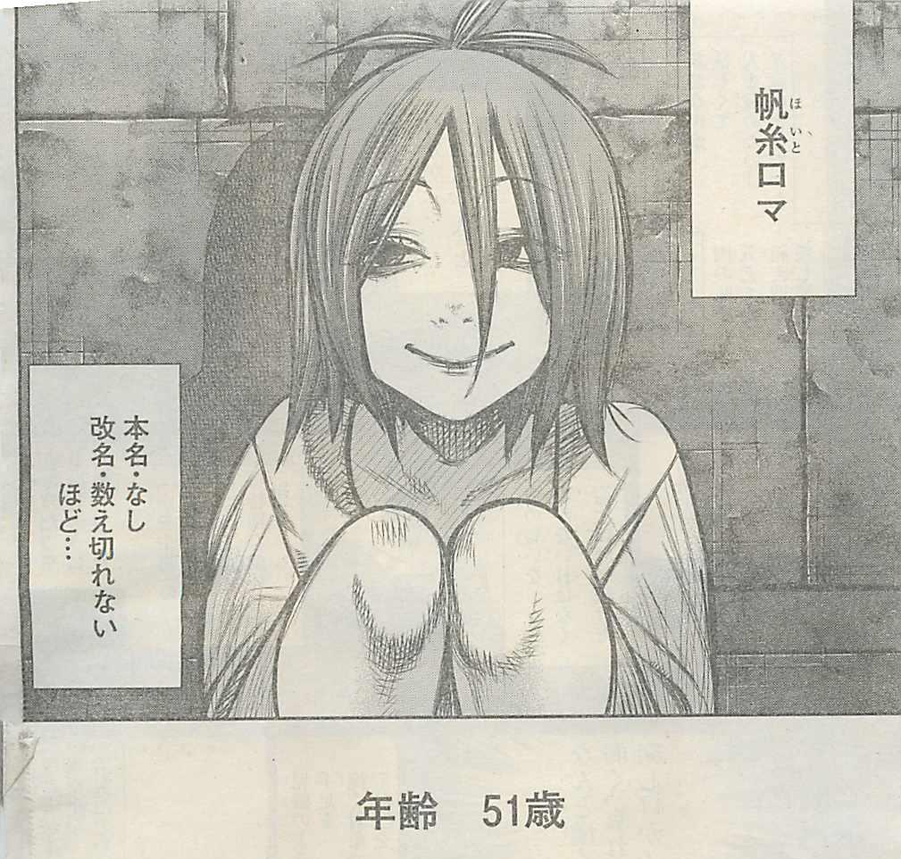 東京喰種ロマ正体